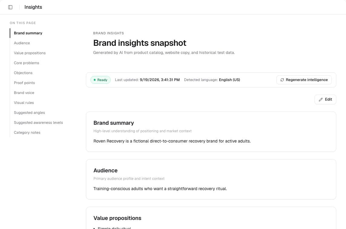 Roven Recovery audience, voice, and positioning in Brand Insights